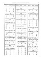 giornale/RAV0068495/1944-1946/unico/00000050