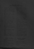 giornale/RAV0070098/1921/unico/00000071