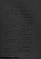 giornale/RAV0070098/1921/unico/00000071