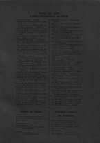 giornale/RAV0070098/1921/unico/00000101
