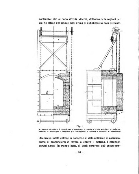 Faenza bollettino del Museo internazionale delle ceramiche