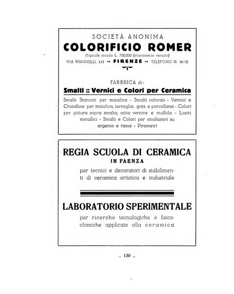 Faenza bollettino del Museo internazionale delle ceramiche