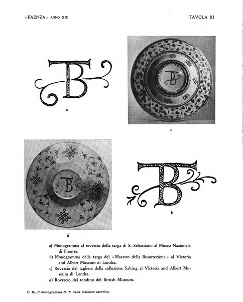 Faenza bollettino del Museo internazionale delle ceramiche