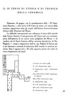 giornale/RAV0070098/1936/unico/00000091