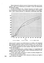 giornale/RAV0070098/1939/unico/00000172