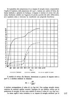 giornale/RAV0070098/1939/unico/00000173