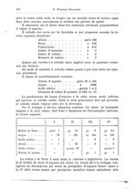 giornale/RAV0071199/1894/unico/00000234