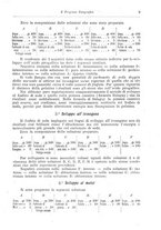 giornale/RAV0071199/1895/unico/00000017
