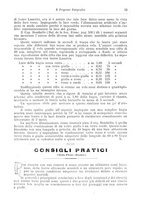 giornale/RAV0071199/1895/unico/00000021