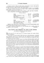 giornale/RAV0071199/1900/unico/00000212