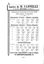 giornale/RAV0071199/1900/unico/00000250