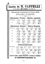 giornale/RAV0071199/1901/unico/00000304