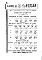 giornale/RAV0071199/1901/unico/00000476