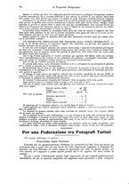 giornale/RAV0071199/1902/unico/00000178