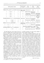 giornale/RAV0071199/1903/unico/00000131