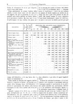 giornale/RAV0071199/1903/unico/00000188