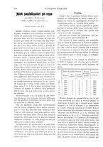 giornale/RAV0071199/1904/unico/00000144