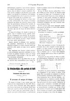 giornale/RAV0071199/1904/unico/00000188