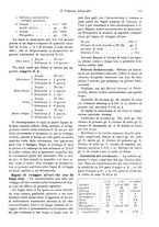 giornale/RAV0071199/1905/unico/00000125