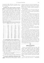 giornale/RAV0071199/1905/unico/00000171