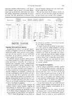 giornale/RAV0071199/1905/unico/00000189