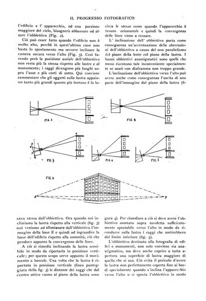 Progresso fotografico