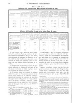 giornale/RAV0071199/1907/unico/00000022