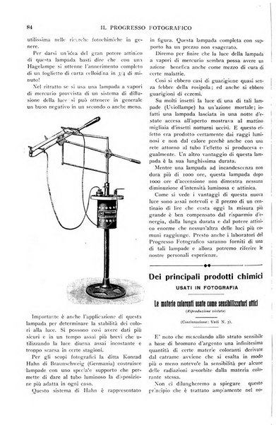 Progresso fotografico