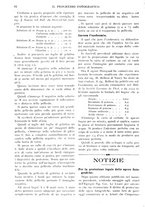 giornale/RAV0071199/1907/unico/00000112