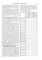 giornale/RAV0071199/1907/unico/00000133