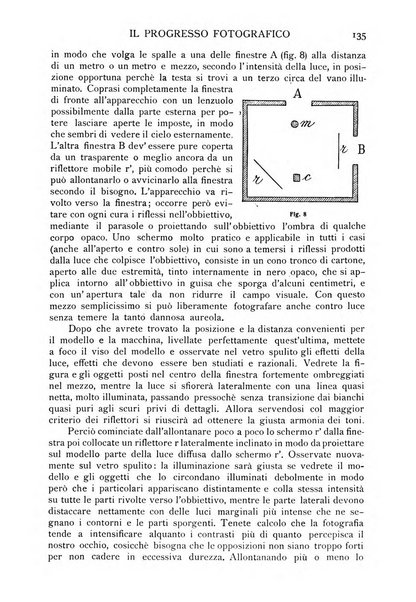 Progresso fotografico