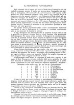 giornale/RAV0071199/1910/unico/00000038