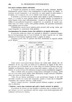 giornale/RAV0071199/1910/unico/00000294