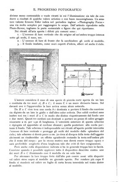 Progresso fotografico