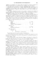 giornale/RAV0071199/1911/unico/00000317