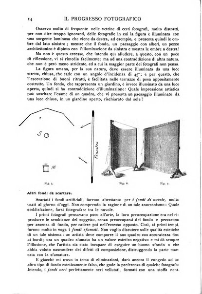 Progresso fotografico