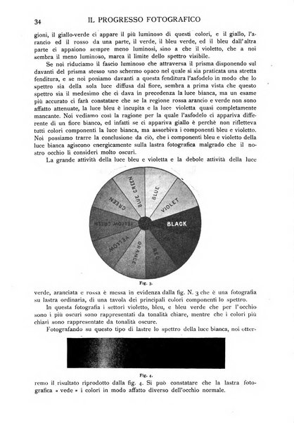 Progresso fotografico