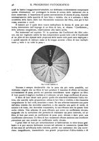 giornale/RAV0071199/1912/unico/00000060