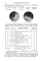 giornale/RAV0071199/1912/unico/00000102