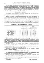 giornale/RAV0071199/1912/unico/00000358