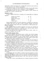 giornale/RAV0071199/1913/unico/00000101