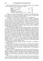 giornale/RAV0071199/1913/unico/00000234