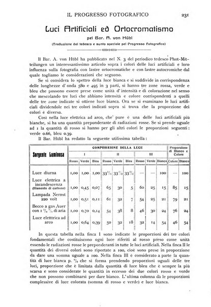 Progresso fotografico