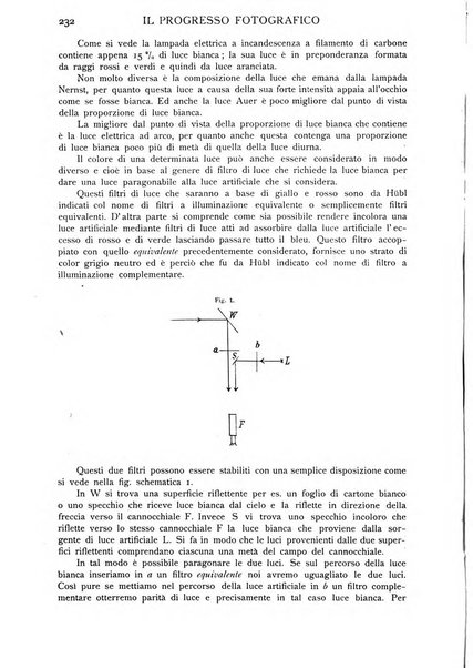 Progresso fotografico