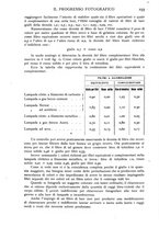 giornale/RAV0071199/1913/unico/00000265