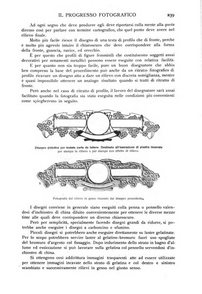 Progresso fotografico