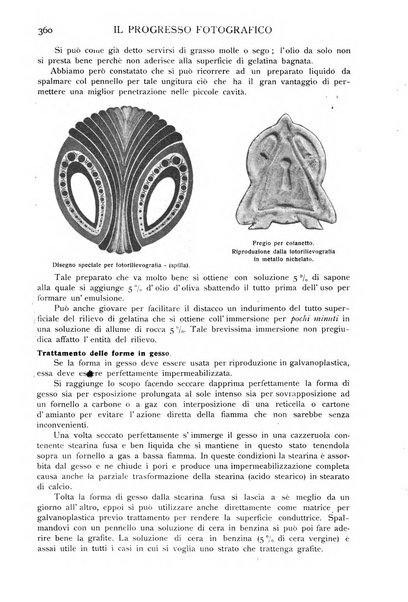 Progresso fotografico