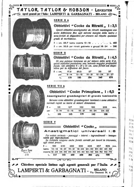 Progresso fotografico