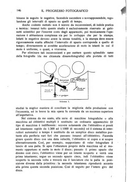 Progresso fotografico