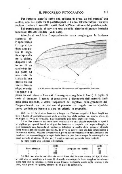 Progresso fotografico